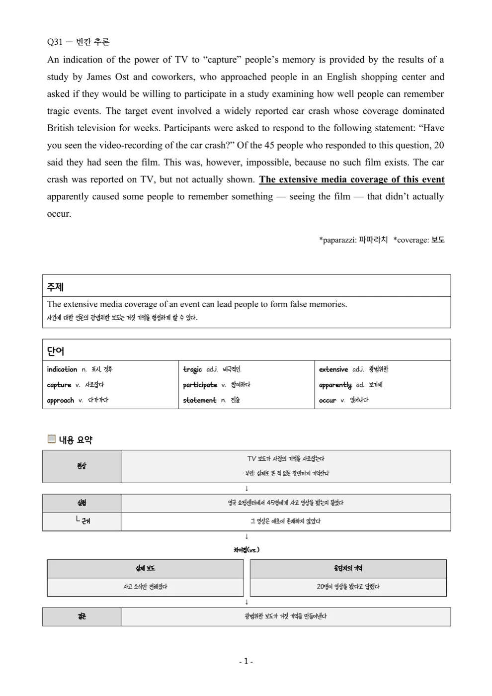분석 결과 확대: 영어 원문 지문과 하단 별표 주석, 주제 요약 박스